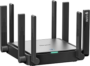 Read more about the article The 5 Best Business Router Review 2024:(Buying guide)