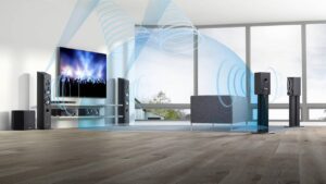Read more about the article The 5 Best Dolby Atmos Speakers for Immersive Sound Quality and Home Theater Experience 2025